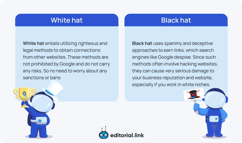 What is White Hat and Black Hat Link Building?