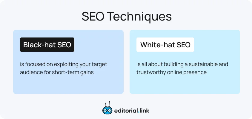 The Difference Between White Hat and Black Hat Link Building