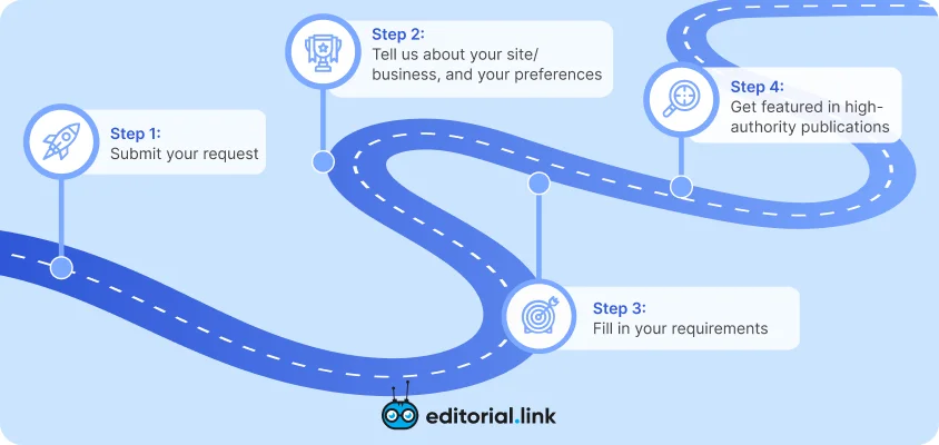 A Step-by-Step Guide to Building White Hat Links with Editorial.Link