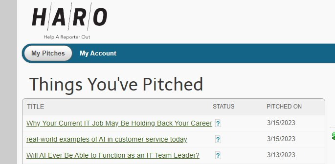 Pitches on the HARO platform 