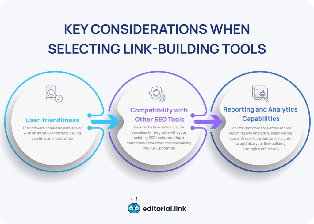 Key Considerations When Selecting LInk-Building Tools