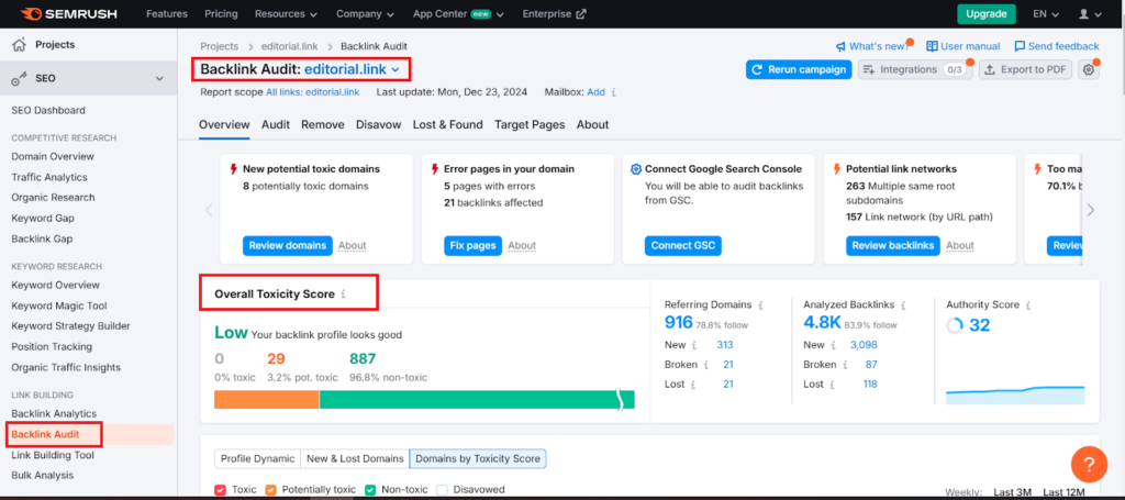 Backlink Audit by Semrush