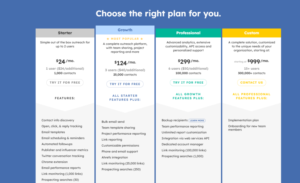 BuzzStream pricing