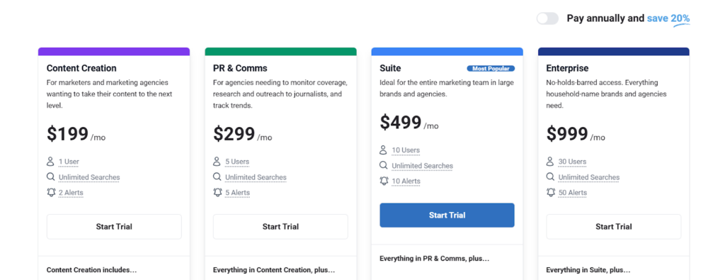 BuzzSumo Pricing