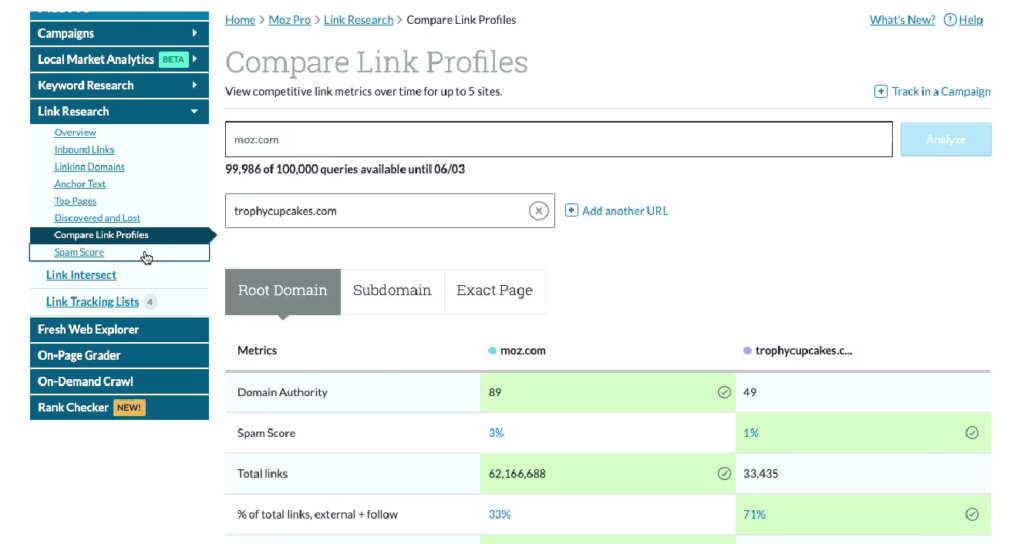 Compare link profiles by Moz