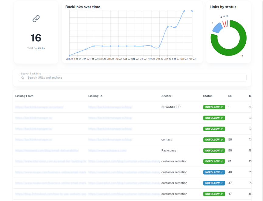 Custom Reports tool