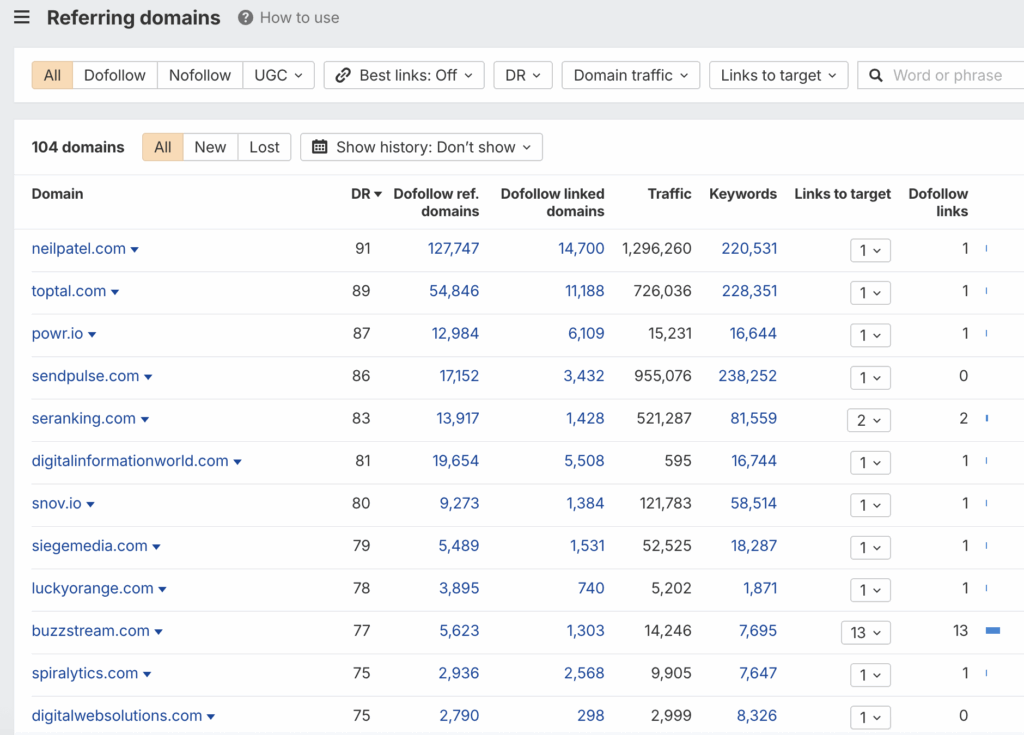 example how survey generate high dr backlinks