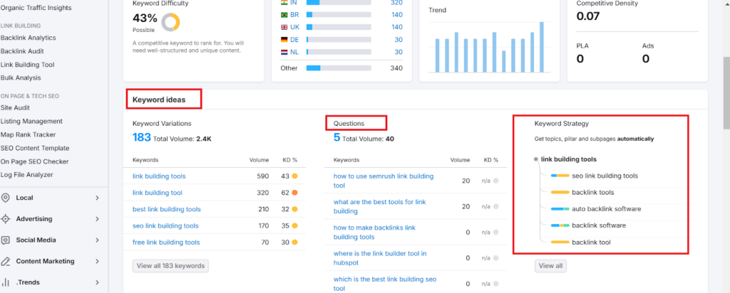 how to use keyword tool by semrush