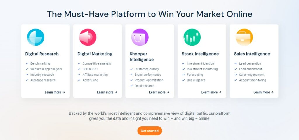 The Must-Have Platform to Win Your Market Online