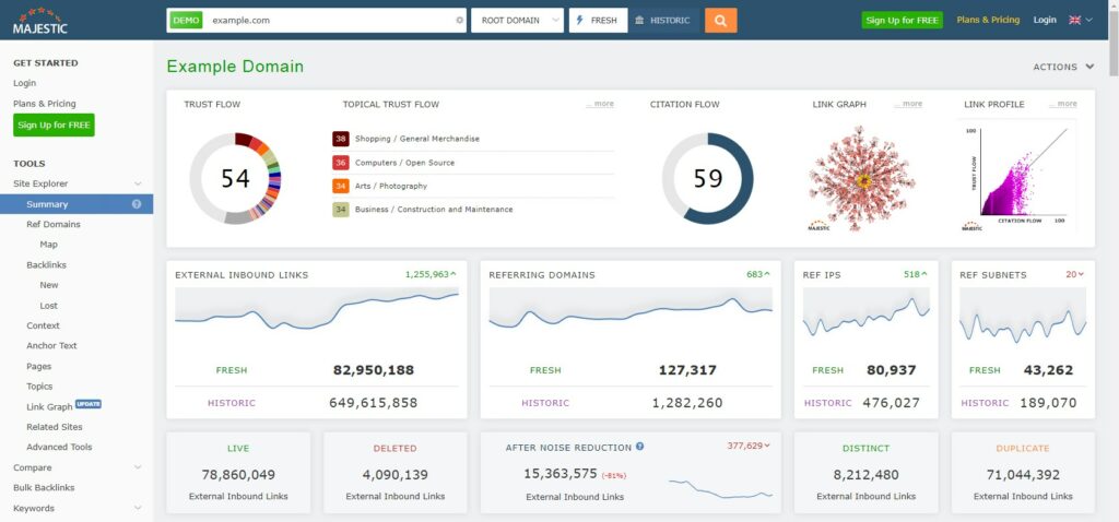 Majestic SEO service 
