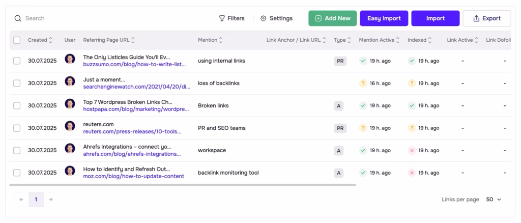 LinkChecker brand mentions
