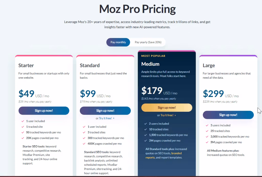 Moz Pro Pricing