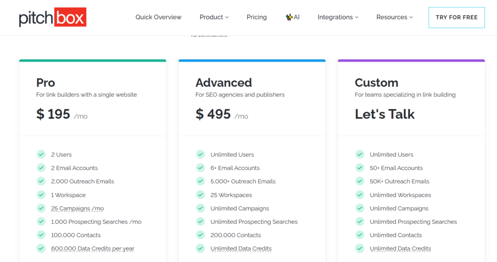 Pitchbox pricing