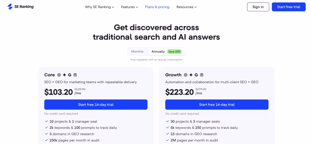 SE Ranking pricing plans