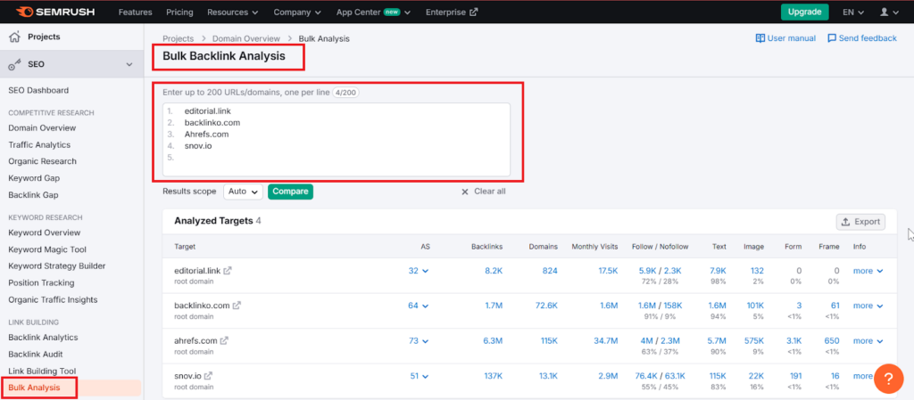 Semrush bulk analysis