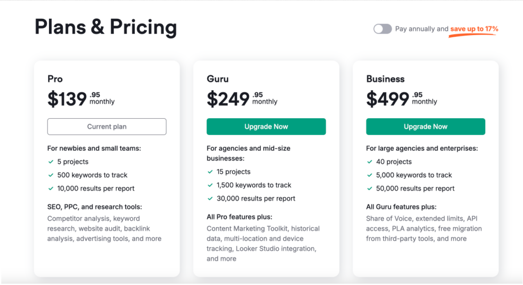 Semrush pricing