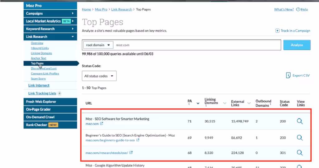 Top Pages by Moz Tool