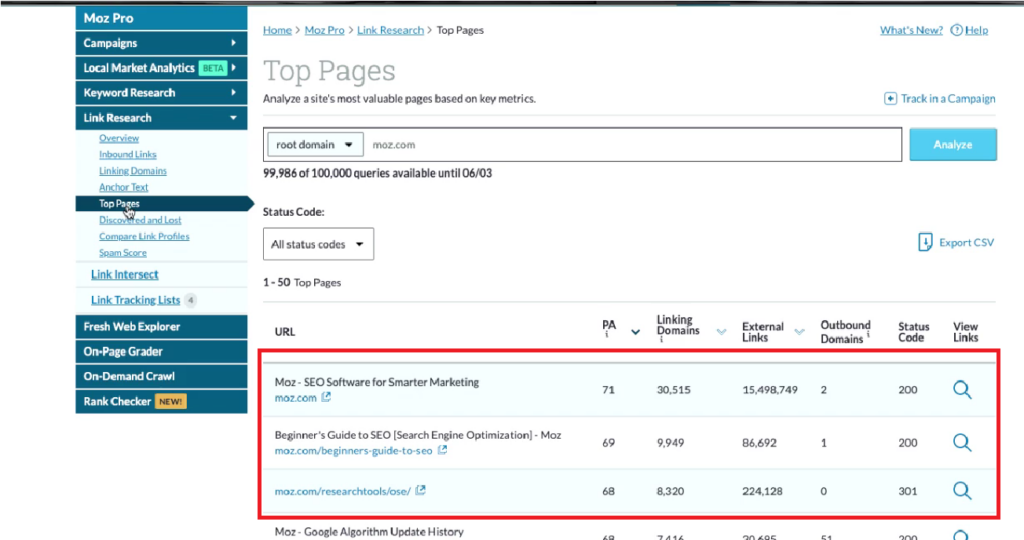 Top Pages by Moz Tool