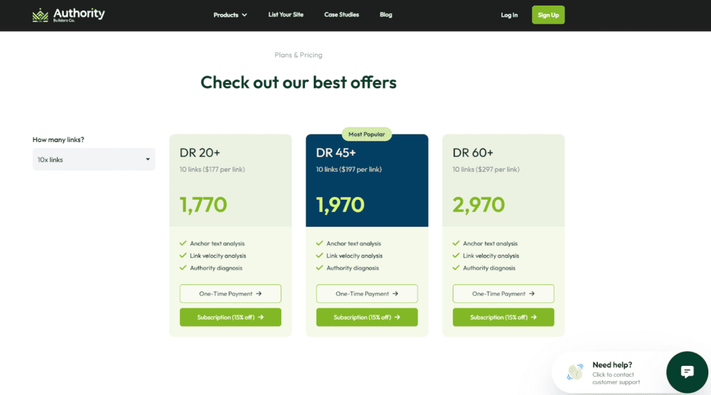 Authority Builders pricing