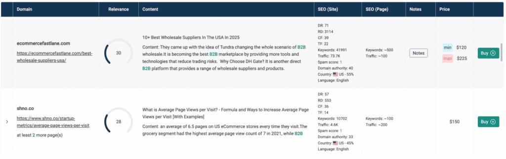 easier and quicker to find a relevant page for your link