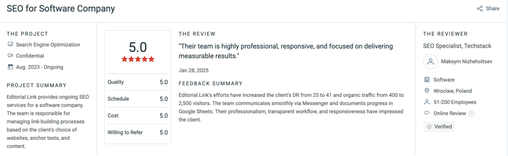 Editorial.Link reviews from Clutch 5.0