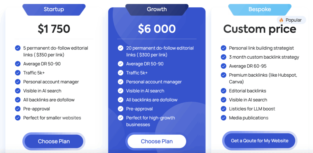 Editorial.Link link building packages