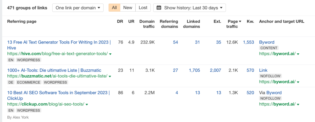 link from hive.com on a page that, according to Ahrefs, receives 12.6K traffic per month