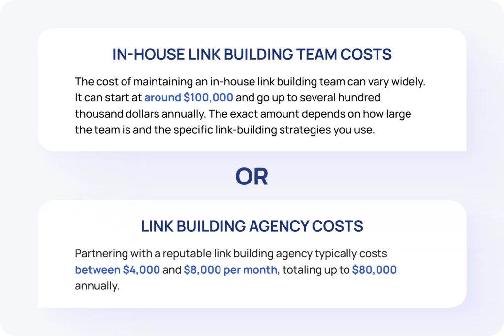 in house team vs link building agency