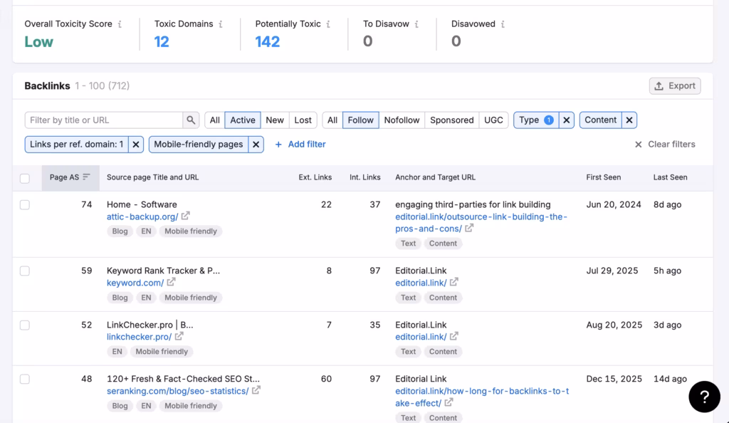 Semrush backlink report
