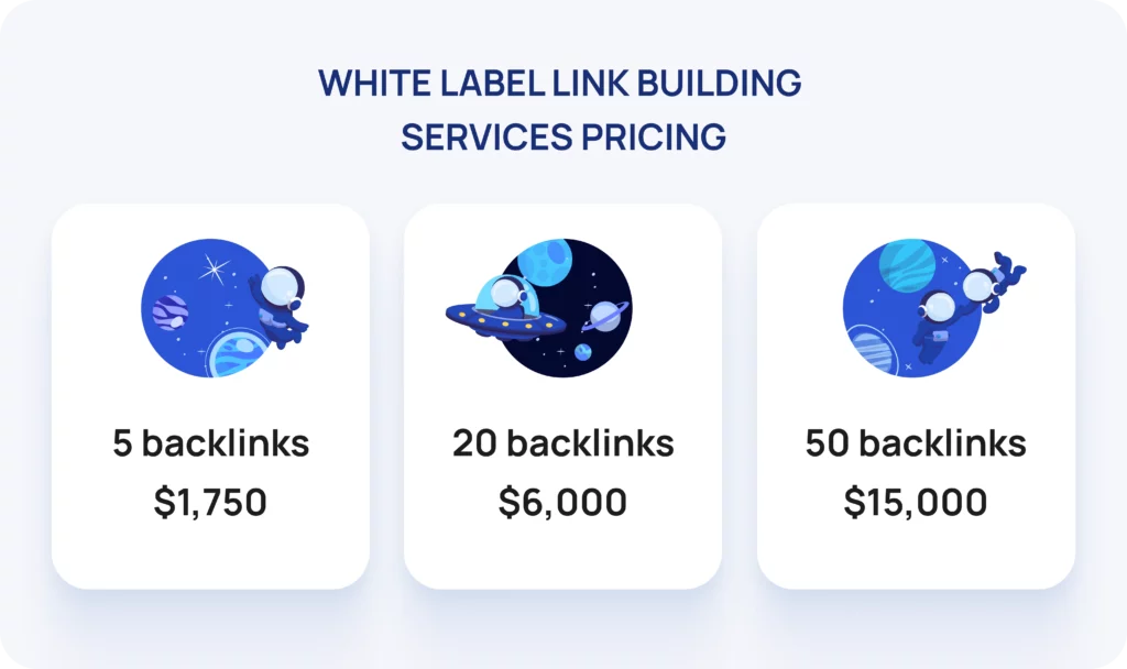 White Label LInk Building Pricing