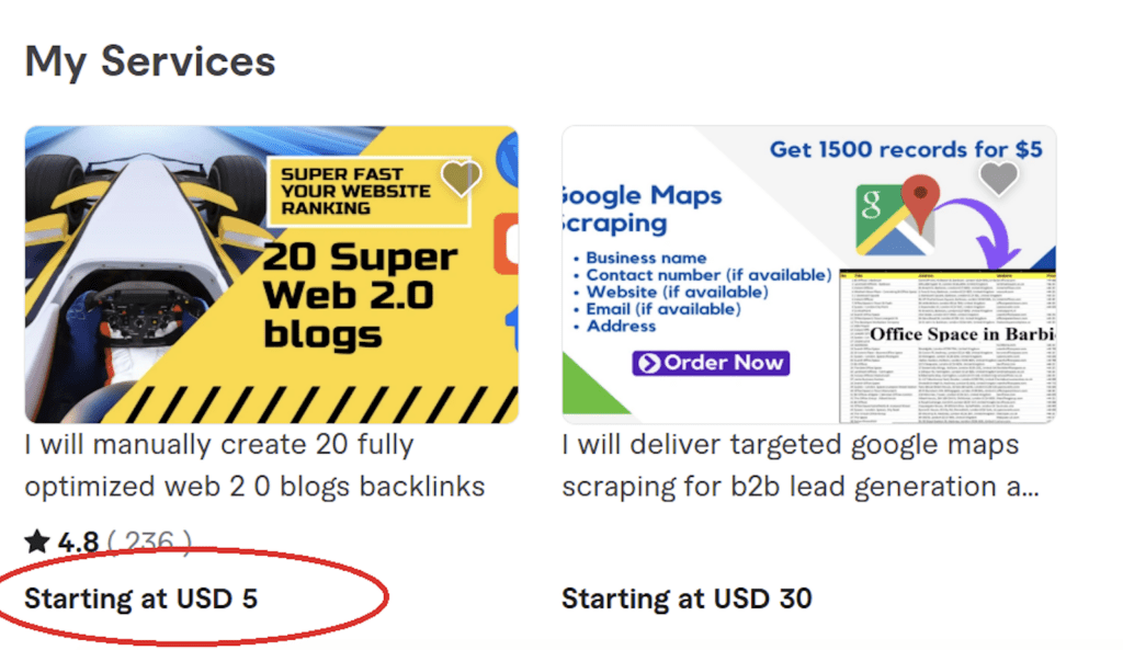 Avoid fiverr link builders