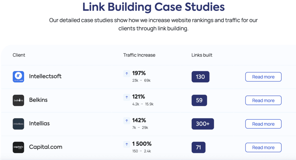 Editorial.Link link building cases
