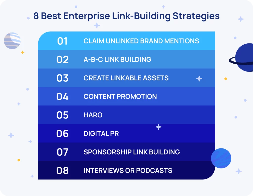 Best Enterprise Link Building Strategies