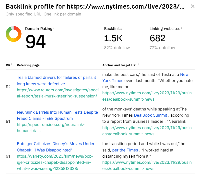 example of how many backlinks interviews or podcast can give you