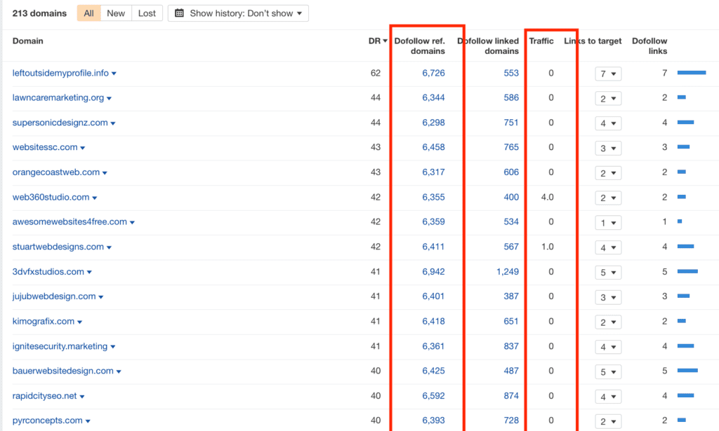 example of our client accidentally picking up links from a link farm they didn’t even know about