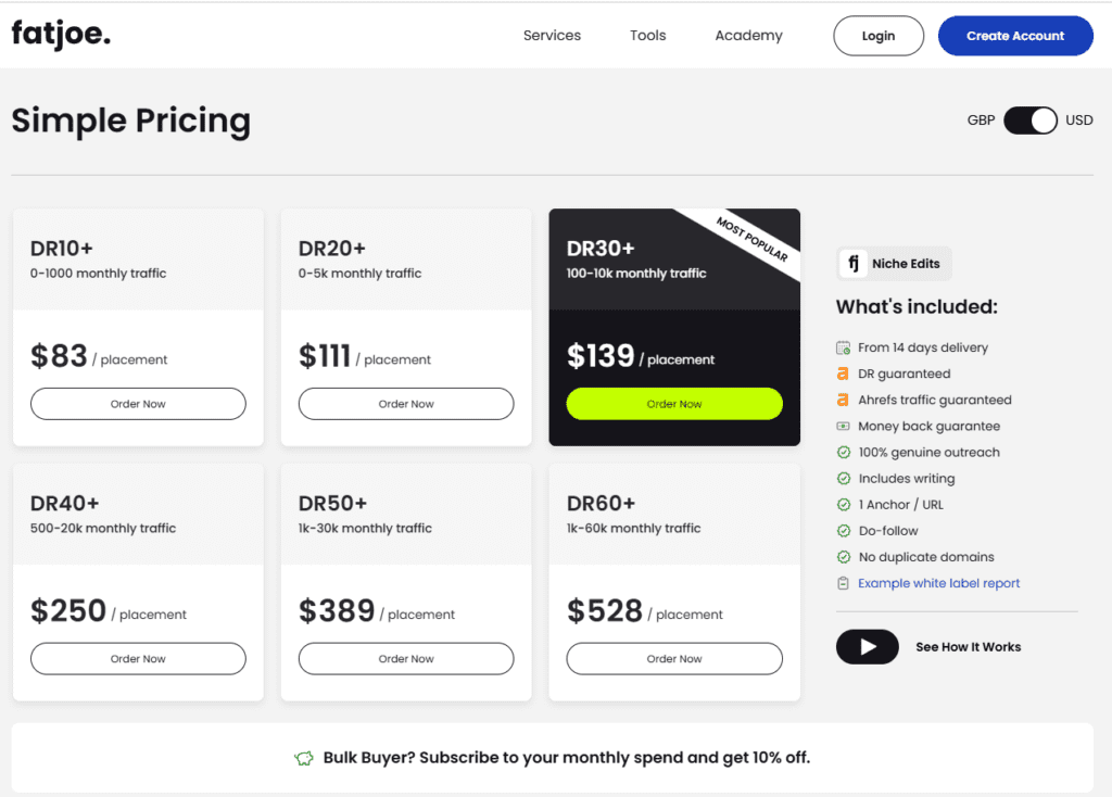FatJoe pricing