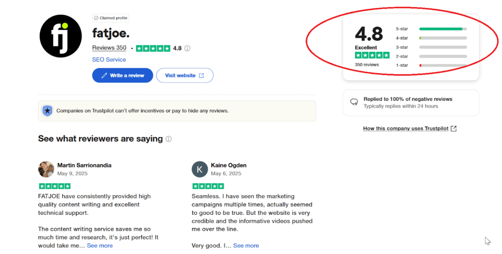 Fatjoe reviews