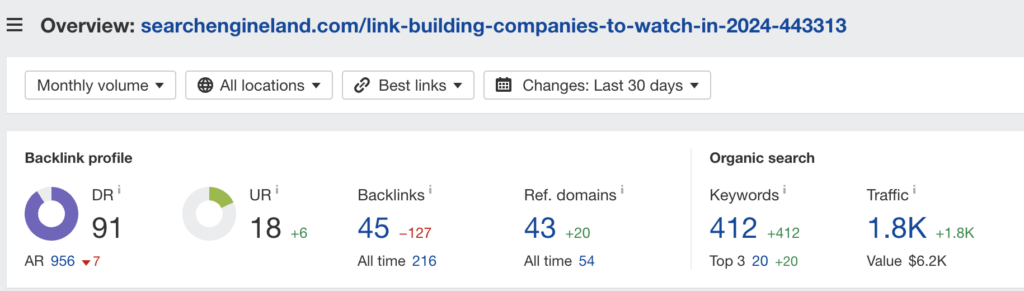 guest post on SEL about the best link building services