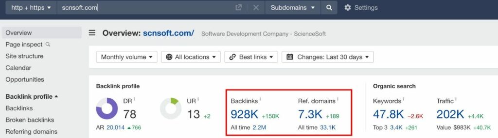 how many backlinks per month is safe