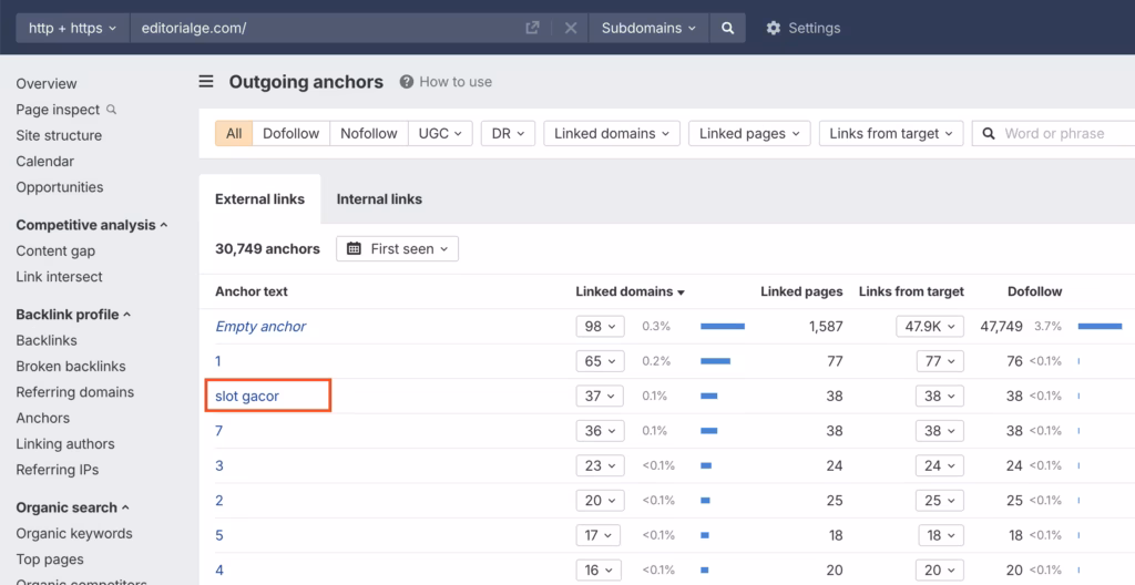link farm website outgoing anchor
