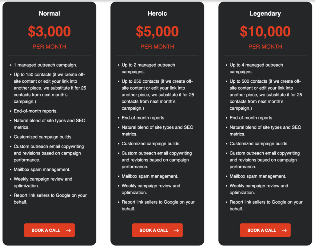 Ranko Media pricing