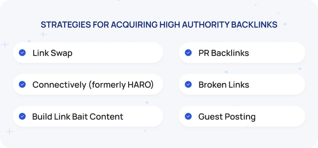 Strategies for acquring high authority backlinks