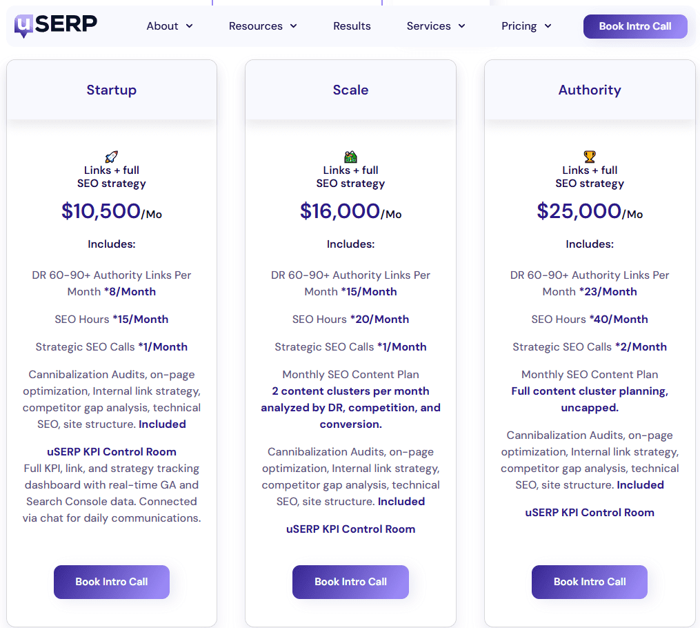 uSerp Pricing