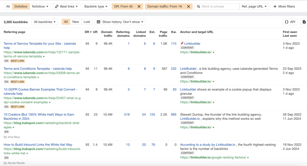 Analyze competitors' backlink profiles