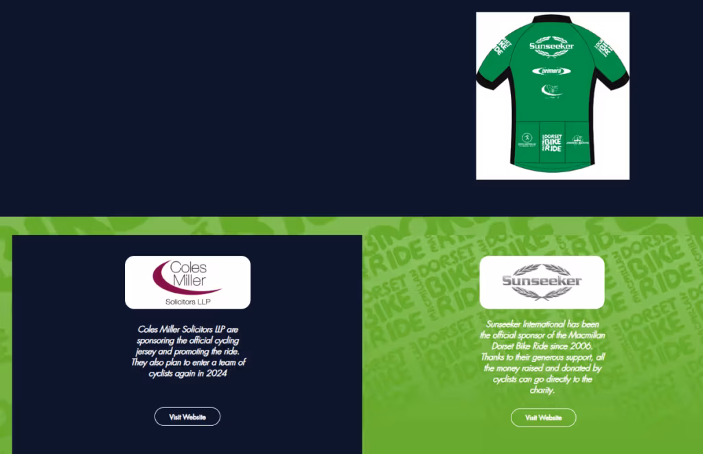 Charities to get backlinks