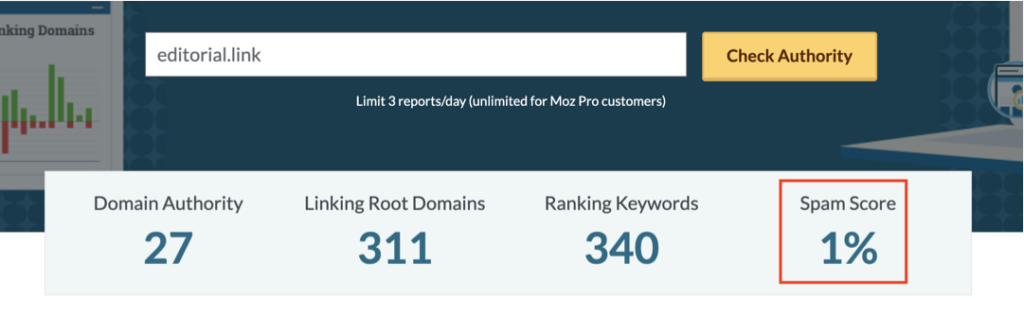check spam score on moz