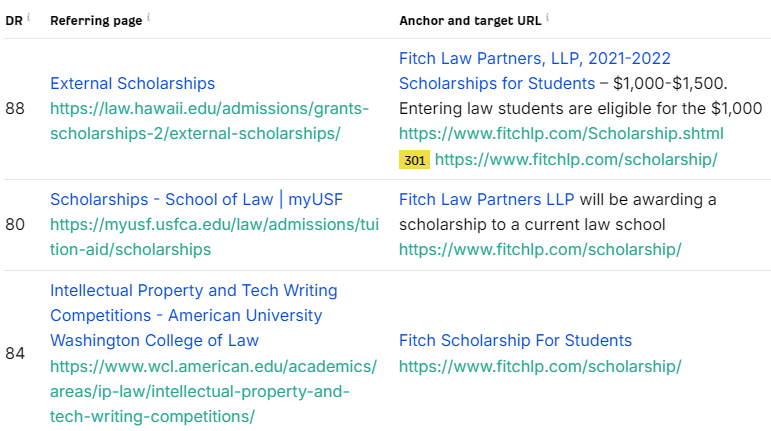 edu sites for lawyers with DR80+