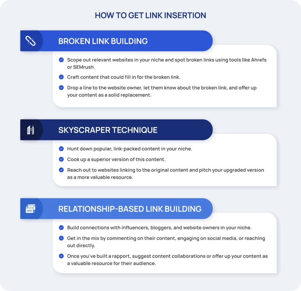 How To Get Link Insertion