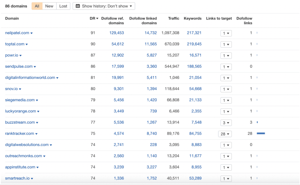 linkable assets generate backlinks