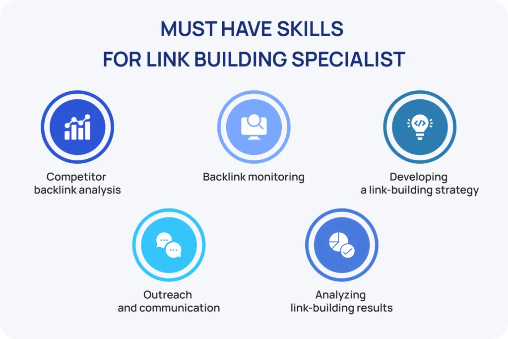 Must Have Skills for Link Building Specialist